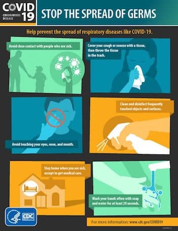 A CDC poster with guidelines on how to prevent the spread of COVID-19